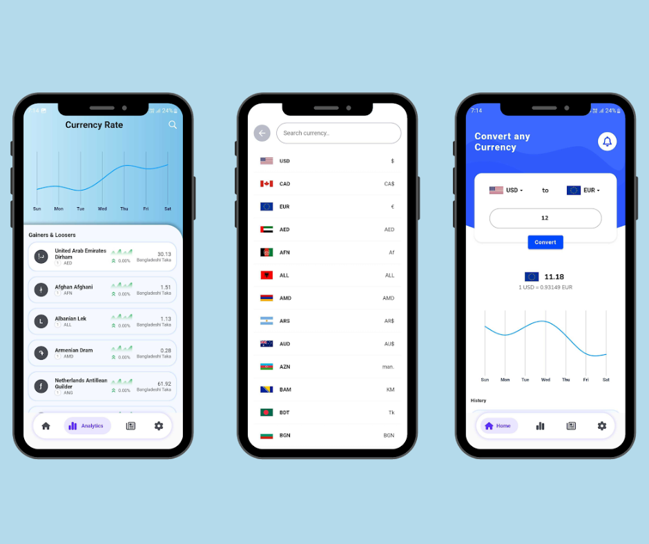 Currency Converter Pro